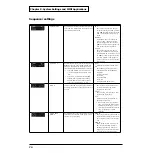 Preview for 74 page of Roland Groovebox D2 Owner'S Manual