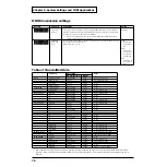 Preview for 76 page of Roland Groovebox D2 Owner'S Manual