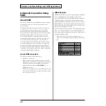 Preview for 78 page of Roland Groovebox D2 Owner'S Manual