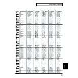 Preview for 89 page of Roland Groovebox D2 Owner'S Manual