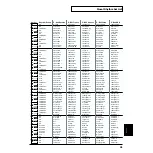 Preview for 91 page of Roland Groovebox D2 Owner'S Manual