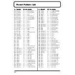 Preview for 92 page of Roland Groovebox D2 Owner'S Manual