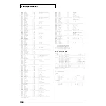 Preview for 104 page of Roland Groovebox D2 Owner'S Manual