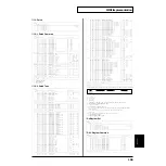 Preview for 105 page of Roland Groovebox D2 Owner'S Manual