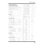 Предварительный просмотр 201 страницы Roland Groovebox MC-307 Reference Manual