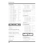 Предварительный просмотр 204 страницы Roland Groovebox MC-307 Reference Manual