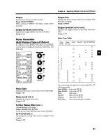 Preview for 91 page of Roland Groovebox MC-505 Owner'S Manual