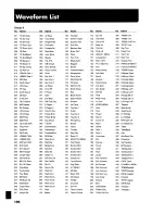 Preview for 190 page of Roland Groovebox MC-505 Owner'S Manual