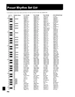 Preview for 196 page of Roland Groovebox MC-505 Owner'S Manual