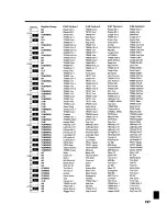 Preview for 197 page of Roland Groovebox MC-505 Owner'S Manual