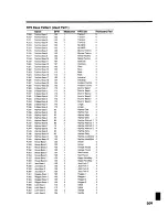 Preview for 209 page of Roland Groovebox MC-505 Owner'S Manual