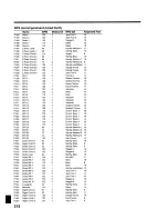 Preview for 212 page of Roland Groovebox MC-505 Owner'S Manual