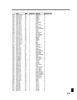 Preview for 213 page of Roland Groovebox MC-505 Owner'S Manual