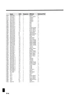 Preview for 214 page of Roland Groovebox MC-505 Owner'S Manual