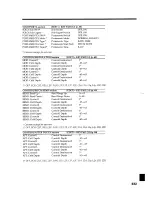 Preview for 223 page of Roland Groovebox MC-505 Owner'S Manual