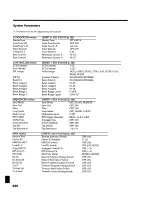 Preview for 232 page of Roland Groovebox MC-505 Owner'S Manual