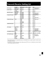 Preview for 233 page of Roland Groovebox MC-505 Owner'S Manual