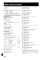 Preview for 234 page of Roland Groovebox MC-505 Owner'S Manual