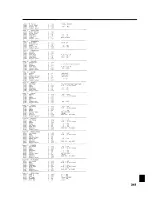 Preview for 241 page of Roland Groovebox MC-505 Owner'S Manual