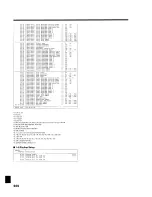 Preview for 244 page of Roland Groovebox MC-505 Owner'S Manual