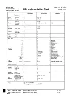 Preview for 250 page of Roland Groovebox MC-505 Owner'S Manual