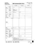 Preview for 251 page of Roland Groovebox MC-505 Owner'S Manual