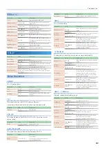 Preview for 81 page of Roland Groovebox MC-707 Reference Manual