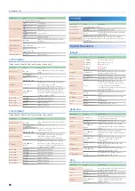 Preview for 82 page of Roland Groovebox MC-707 Reference Manual