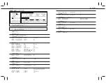 Preview for 19 page of Roland Groovesampler SP-808 Service Notes