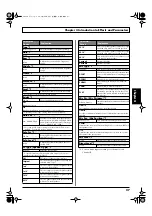 Preview for 27 page of Roland GT-8 Owner'S Manual