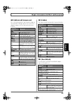 Preview for 35 page of Roland GT-8 Owner'S Manual