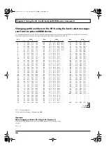 Preview for 86 page of Roland GT-8 Owner'S Manual