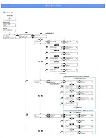 Предварительный просмотр 3 страницы Roland GX-24 Manual