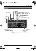 Preview for 7 page of Roland HandSonic 10 Owner'S Manual