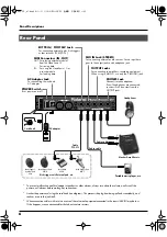 Preview for 8 page of Roland HandSonic 10 Owner'S Manual