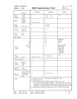 Preview for 41 page of Roland HD5-IF Owner'S Manual