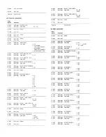 Preview for 50 page of Roland HD5-IF Owner'S Manual