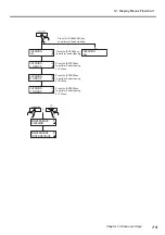 Preview for 77 page of Roland Hi-Fi Jet Pro II FJ-540 User Manual