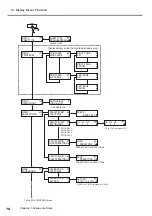 Preview for 78 page of Roland Hi-Fi Jet Pro II FJ-540 User Manual