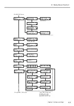 Preview for 79 page of Roland Hi-Fi Jet Pro II FJ-540 User Manual