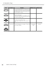 Preview for 84 page of Roland Hi-Fi Jet Pro II FJ-540 User Manual