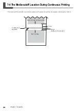 Preview for 100 page of Roland Hi-Fi Jet Pro II FJ-540 User Manual