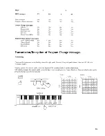 Предварительный просмотр 15 страницы Roland HP-136 Owner'S Manual