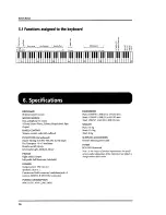 Предварительный просмотр 16 страницы Roland HP 137 Owner'S Manual