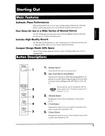 Preview for 5 page of Roland HP 145 Owner'S Manual