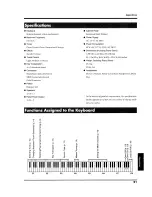 Preview for 21 page of Roland HP 145 Owner'S Manual