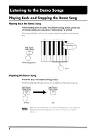 Предварительный просмотр 8 страницы Roland HP 147 Owner'S Manual