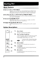 Preview for 6 page of Roland HP 147R Owner'S Manual