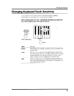 Preview for 15 page of Roland HP 147R Owner'S Manual