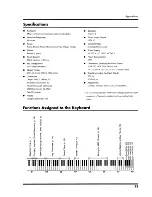 Preview for 23 page of Roland HP 147R Owner'S Manual